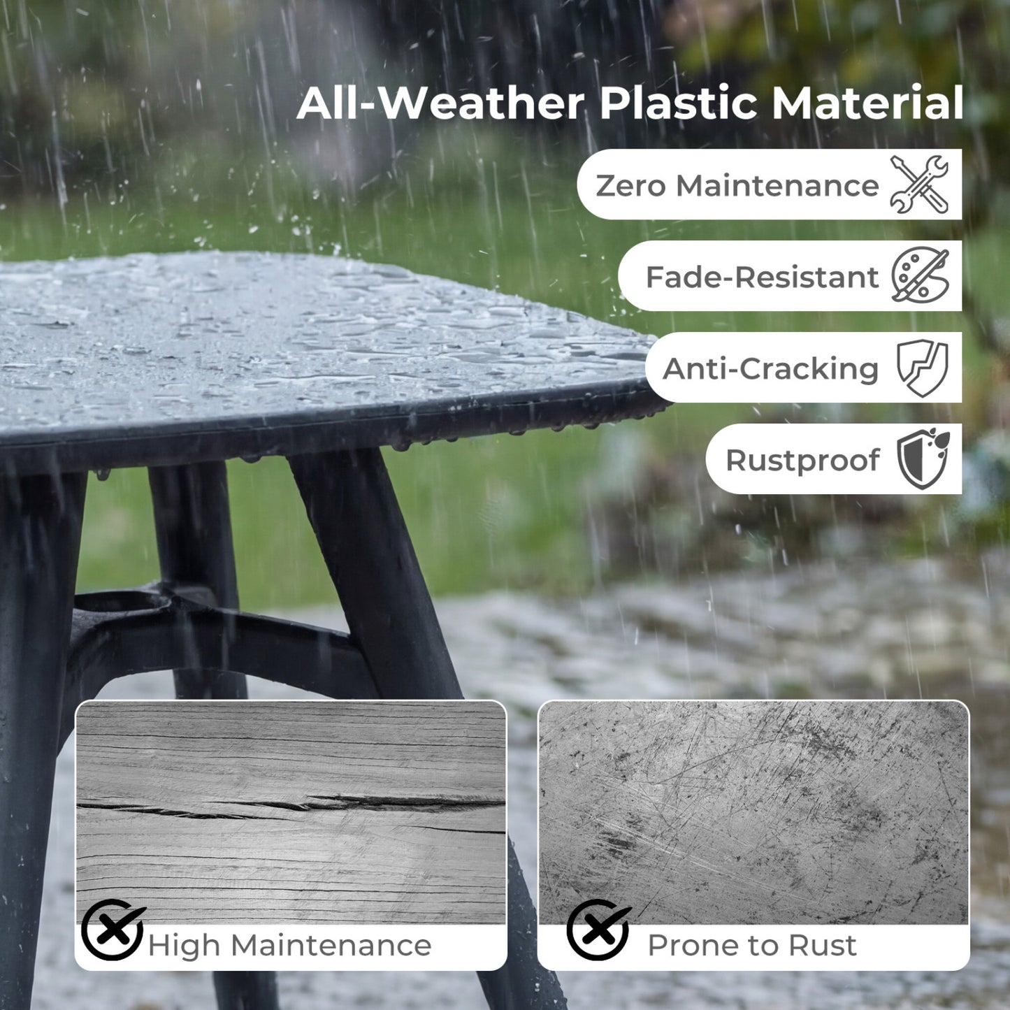 Square Outdoor Dining Table, All-Weather Plastic Patio Table, Gray Patio Dining Tables at Gallery Canada