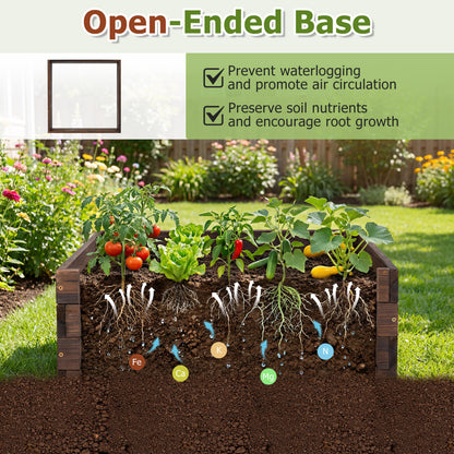 Square Raised Garden Bed Flower Vegetables Seeds Planter Raised Garden Beds at Gallery Canada