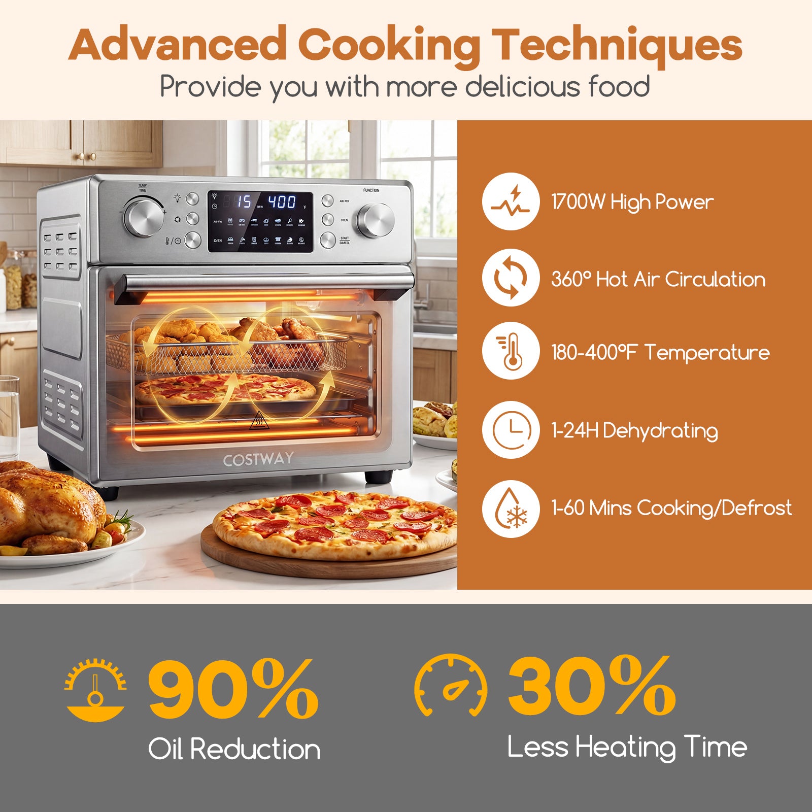 Stainless Steel Countertop Convection Oven with Bake, Silver Toaster Ovens at Gallery Canada