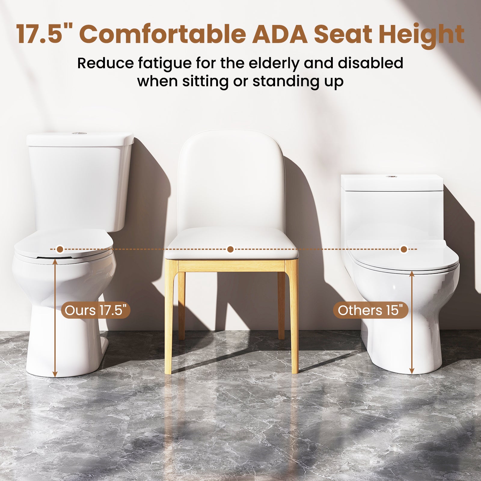 Standard Toilet with 17.5 Inch ADA Comfort Chair Height Seat, White Toilet at Gallery Canada