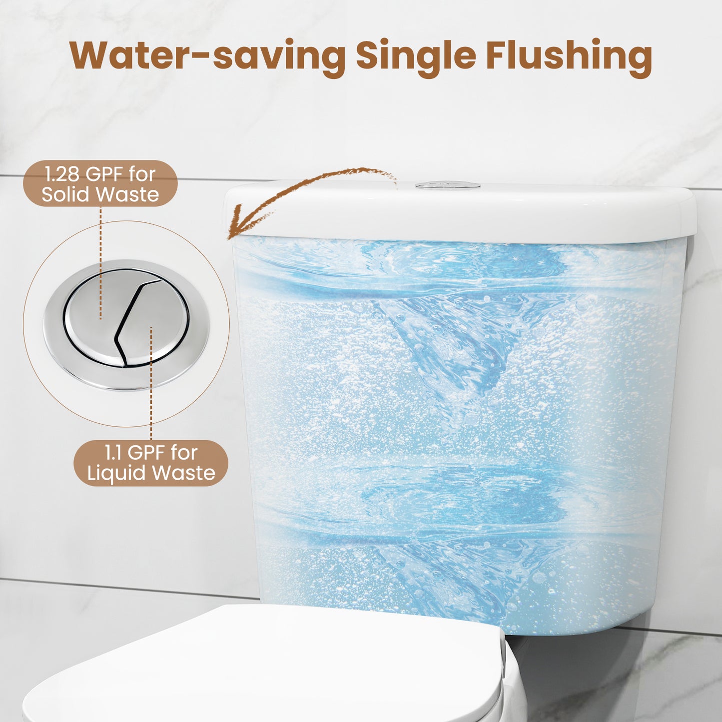 Standard Toilet with 17.5 Inch ADA Comfort Chair Height Seat, White Toilet at Gallery Canada