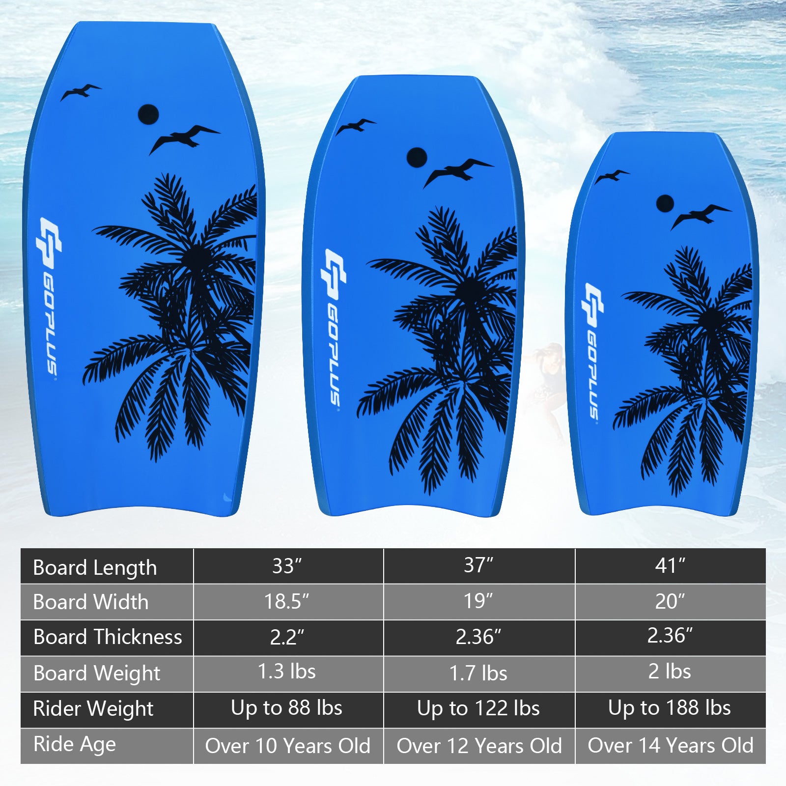 Lightweight Bodyboard, EPS Core, S Size, Blue Surfing at Gallery Canada