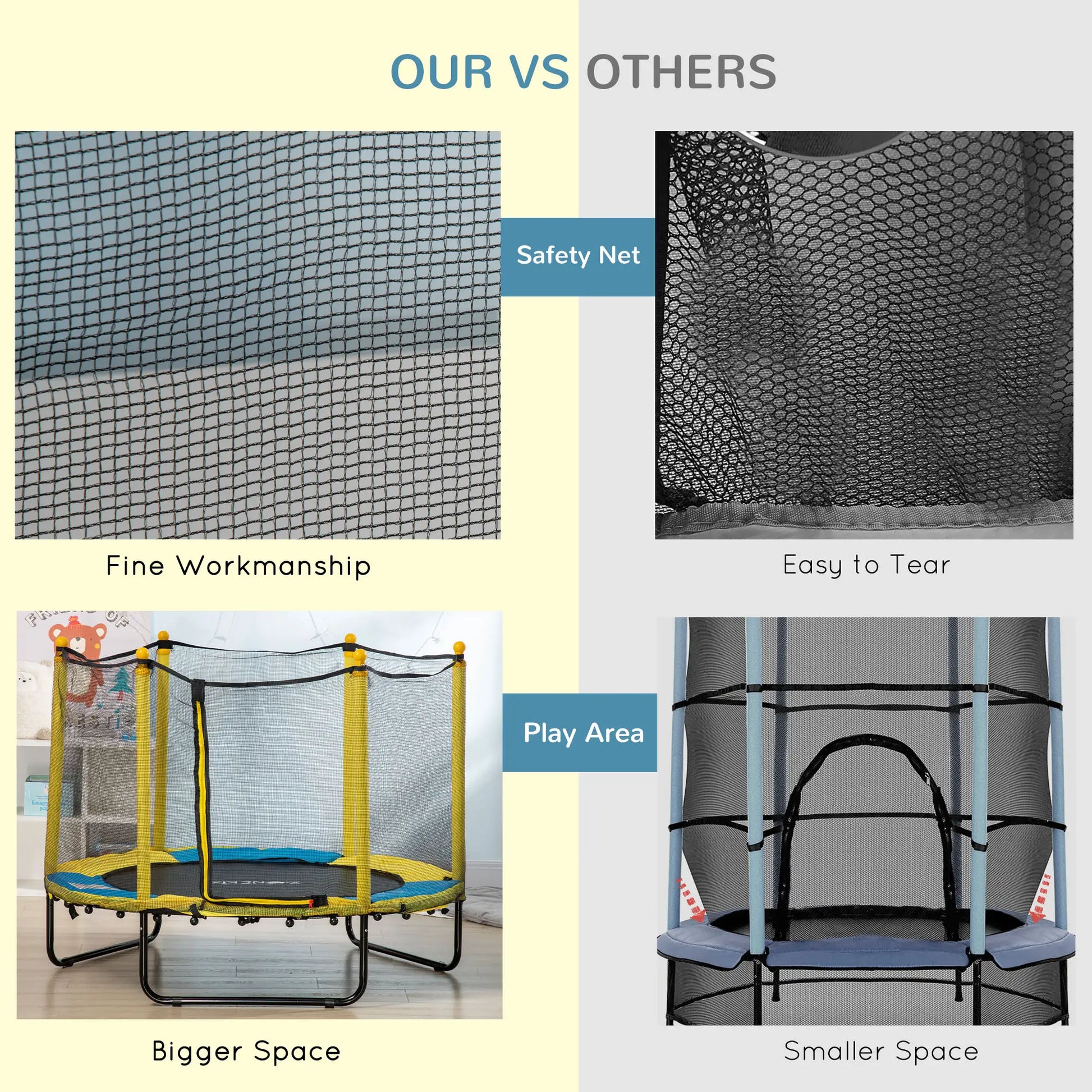 4.6FT Kids Trampoline with Enclosure Net, Indoor Outdoor, Yellow Trampolines at Gallery Canada