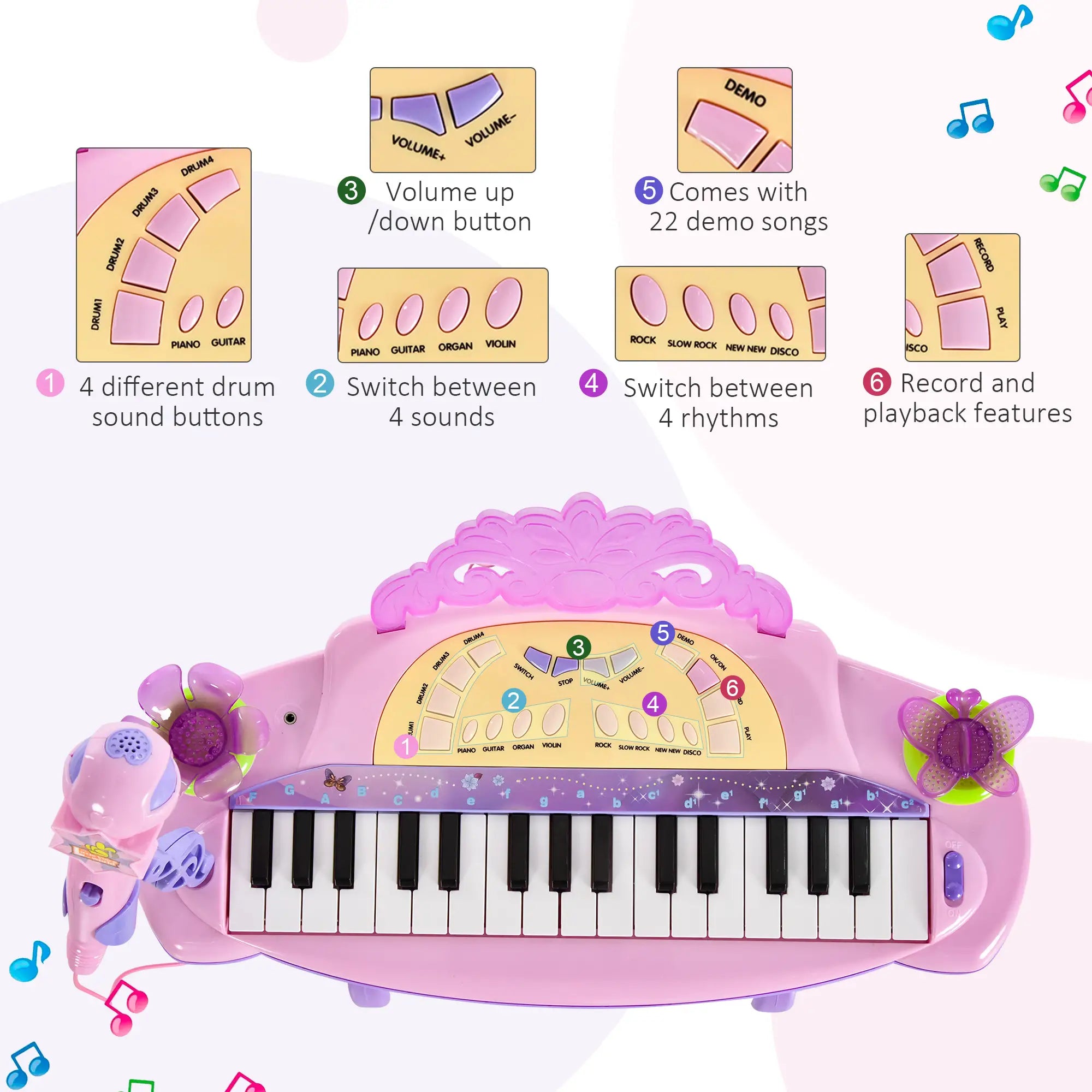 Kids Piano, 32 Keys, Electronic Keyboard with Microphone, Pink Electronic Musical Pianos at Gallery Canada