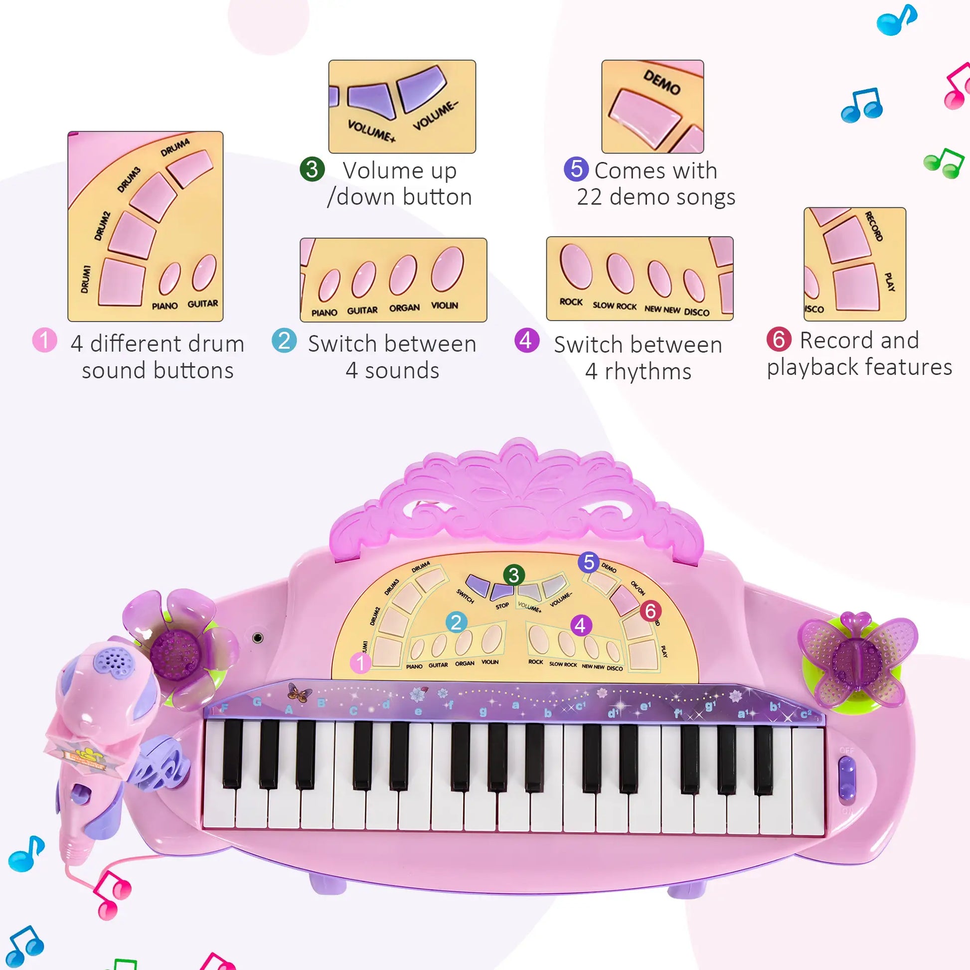 Kids Piano, 32 Keys, Electronic Keyboard with Microphone, Pink Electronic Musical Pianos at Gallery Canada
