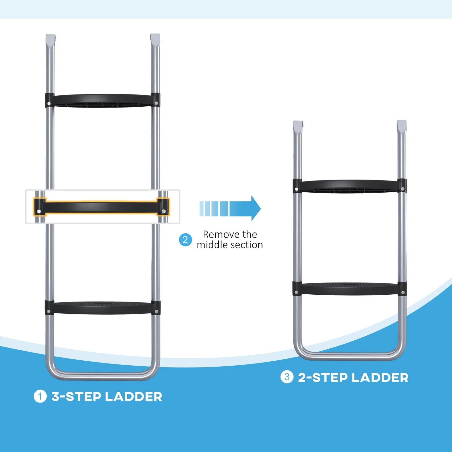 Steel Trampoline Ladder, 2/3 Steps, 38 Inch Length Trampolines at Gallery Canada