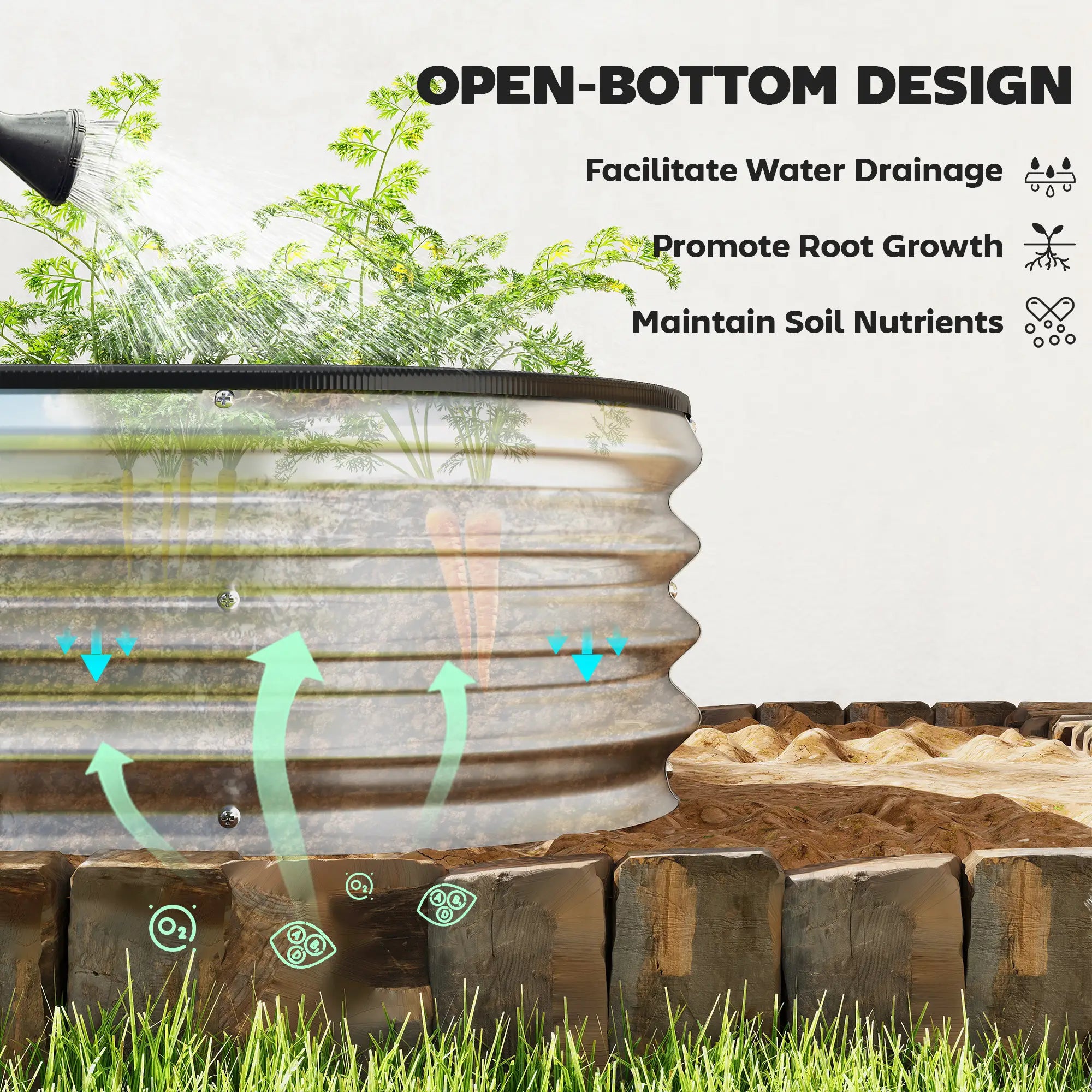 2Pcs Galvanized 6x2x1 ft Raised Garden Bed, Silver Galvanized Planter Boxes at Gallery Canada