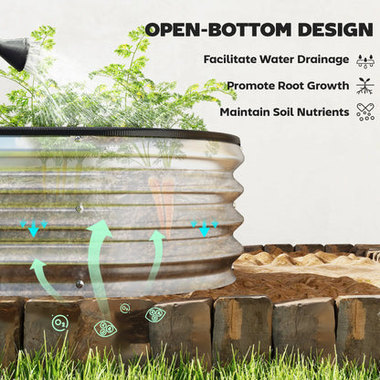2Pcs Galvanized 6x2x1 ft Raised Garden Bed, Silver Galvanized Planter Boxes at Gallery Canada