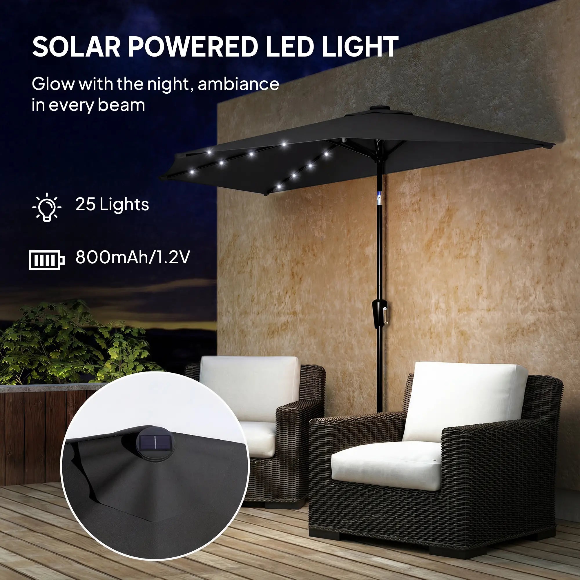 Half Outdoor Patio Umbrella, Solar LED Lights, Crank, 105.1