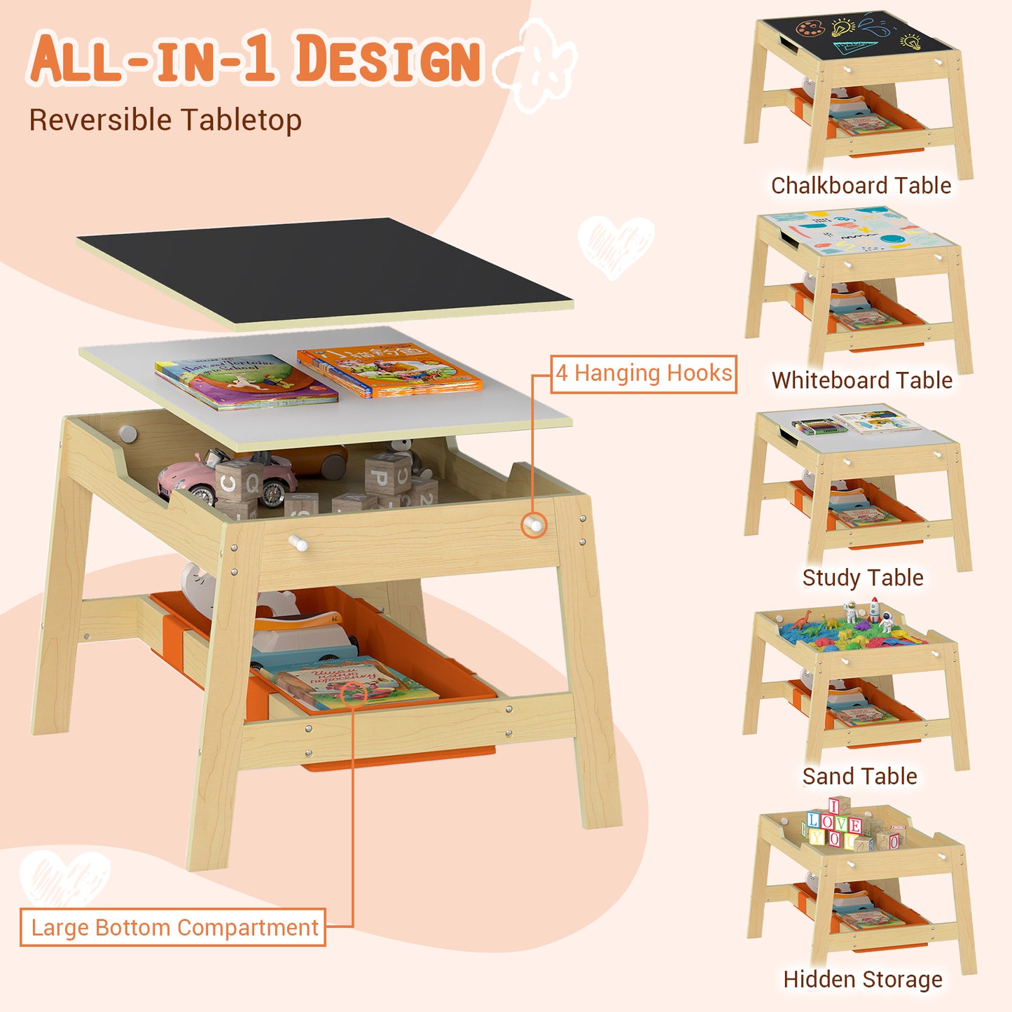 Toddler Table and 2 Chairs 5-in-1 Cute Art Desk Set with Reversible Chalkboard Whiteboard, Natural Kids Table & Chair Sets at Gallery Canada