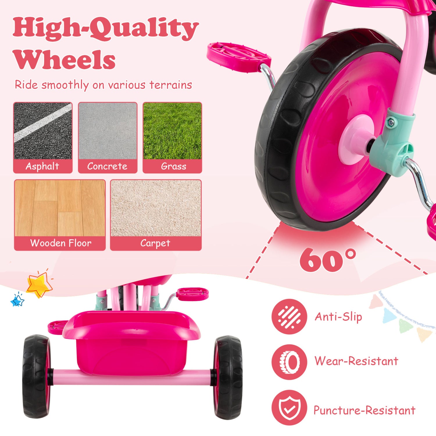 Toddler Tricycle Kids 2-5 Years, Removable Rear Basket, Pink Push & Pedal Ride On Toys at Gallery Canada