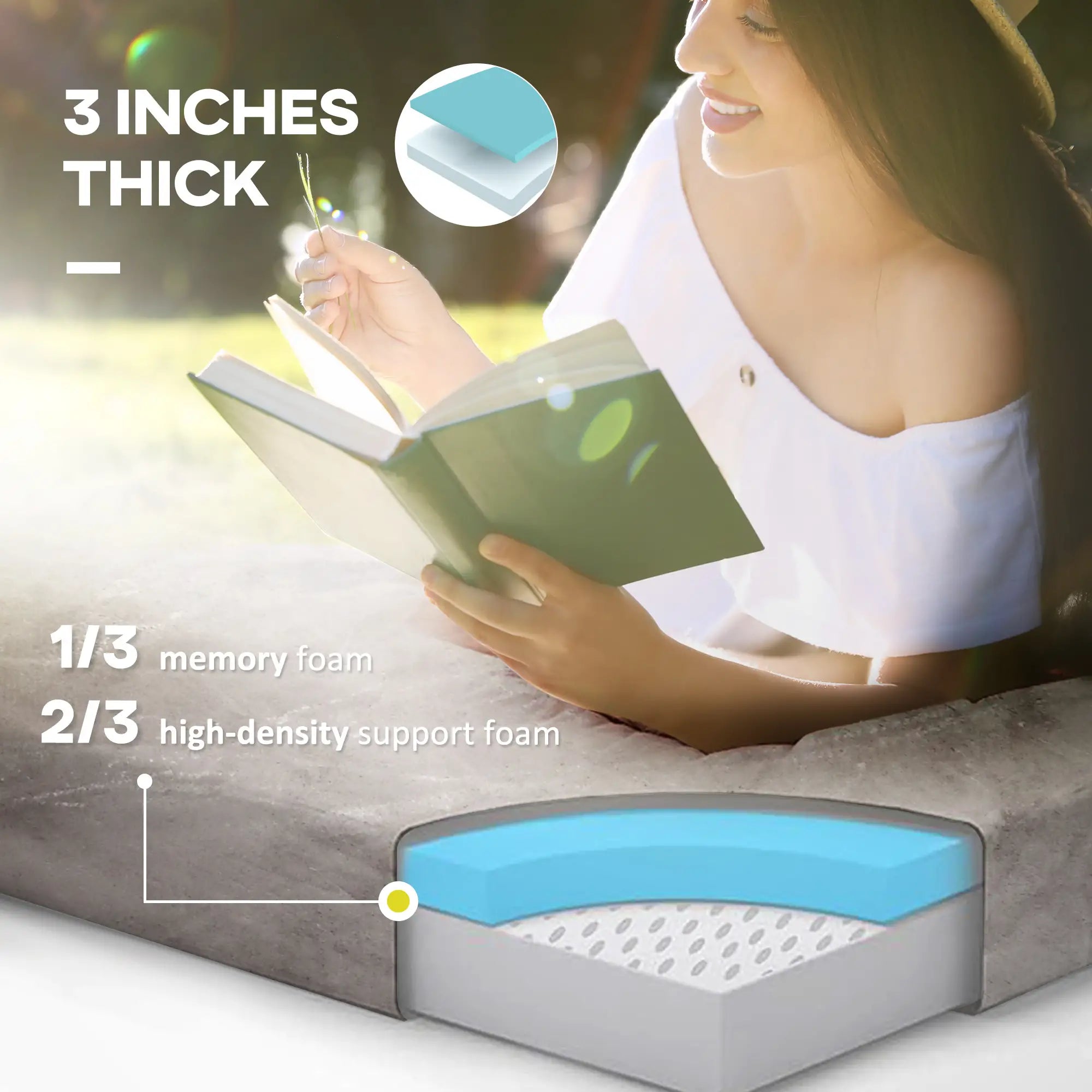 Memory Foam Camping Mat, 2.8'' Thick, Portable Roll Up, Grey Camping Cots at Gallery Canada