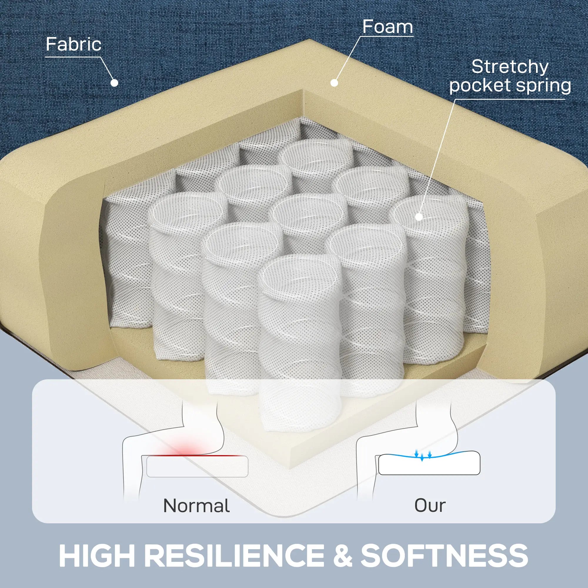 Fabric Accent Chair, Button Tufted Armchair, Upholstered with Wood Legs, Blue Single Sofas at Gallery Canada