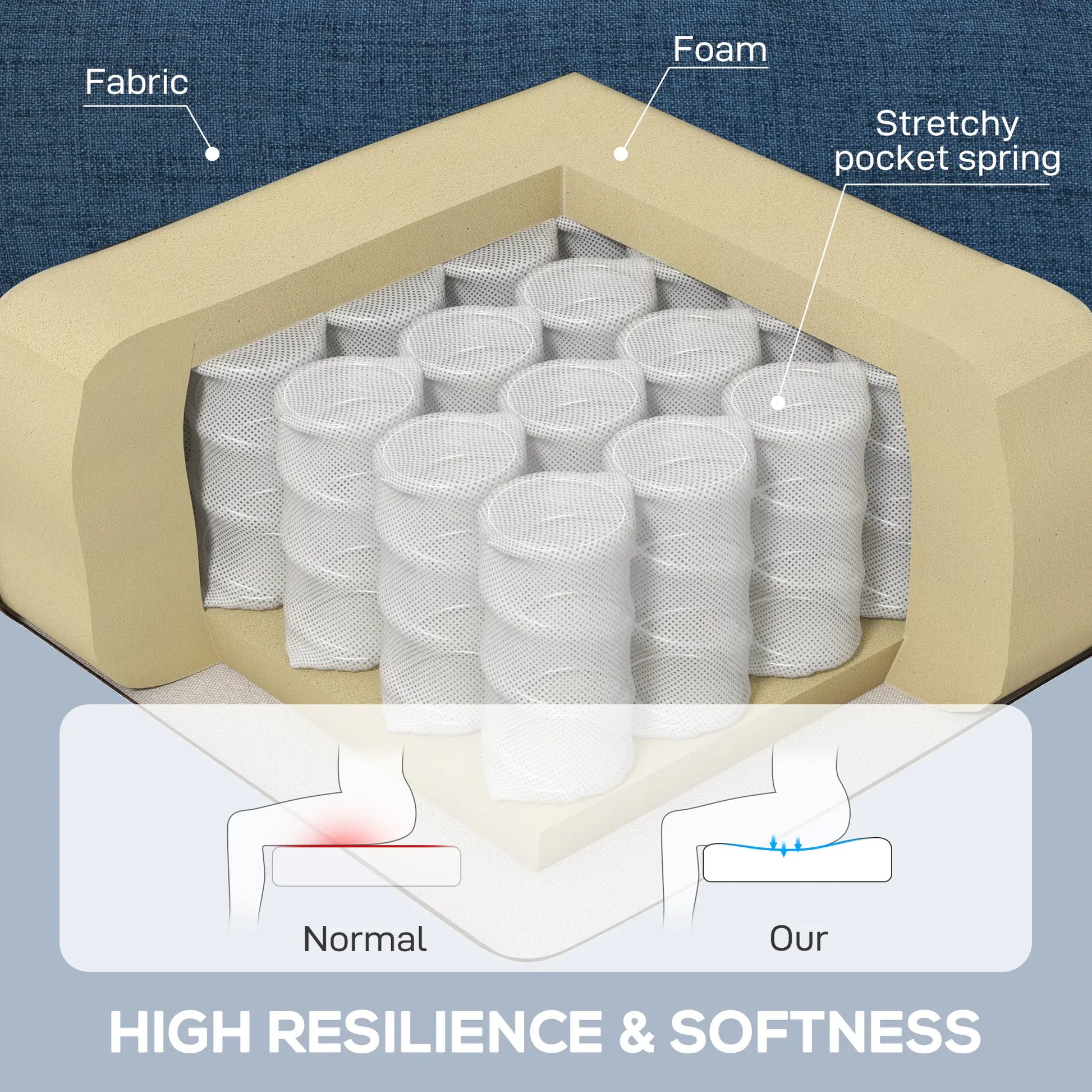 Fabric Accent Chair, Button Tufted Armchair, Upholstered with Wood Legs, Blue Single Sofas at Gallery Canada