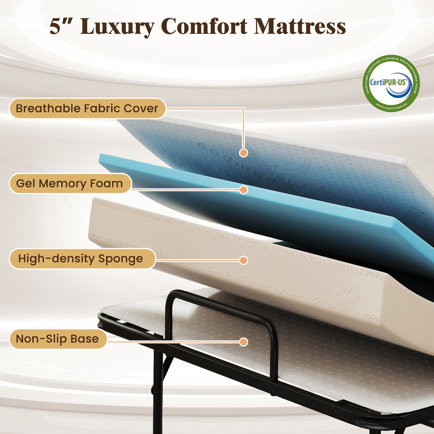 Twin Size Folding Bed with 5-Inch Mattress Rollaway Guest Bed with Memory Foam Mattress Folding Beds at Gallery Canada
