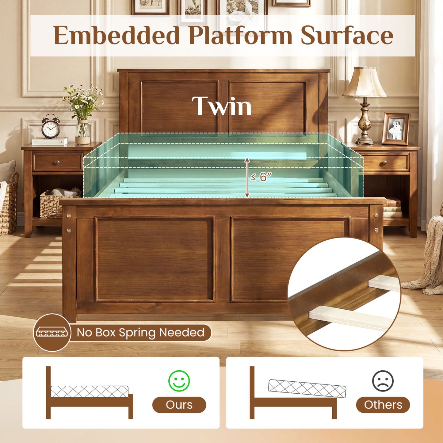 Twin Wood Platform Bed Frame With Headboard Simple Bed Frame at Gallery Canada