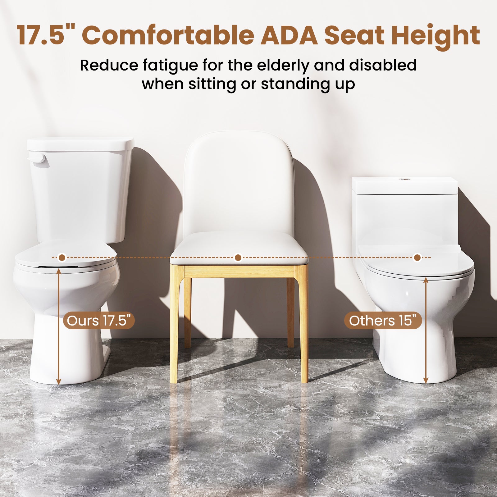 Two-Piece Round Toilet with 17.5 inch ADA Comfort Chair Height Seat, White Toilet at Gallery Canada