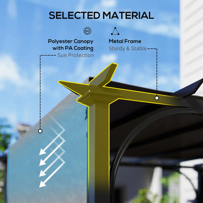 10' x 10' Retractable Pergola Canopy, UPF50+ Outdoor Metal Gazebo, Dark Grey Pergolas at Gallery Canada