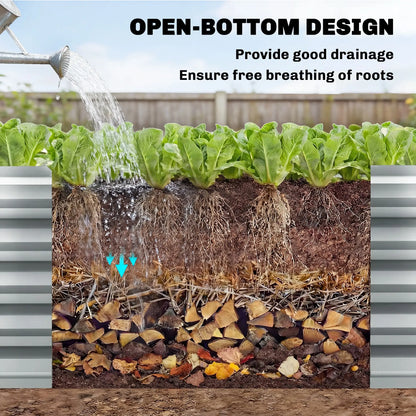 8 x 1.3 x 1.5ft Galvanized Raised Garden Bed, Outdoor Planter Box, Silver Galvanized Planter Boxes at Gallery Canada