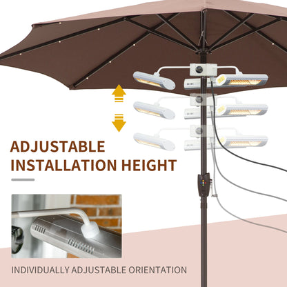 Electric Patio Heater with 3 Heating Panels and Ultra-low Glare, Aluminum Alloy Parasol Heater with Infrared Remote Control for Garden Pergola Gazebo Umbrella, Silver at Gallery Canada