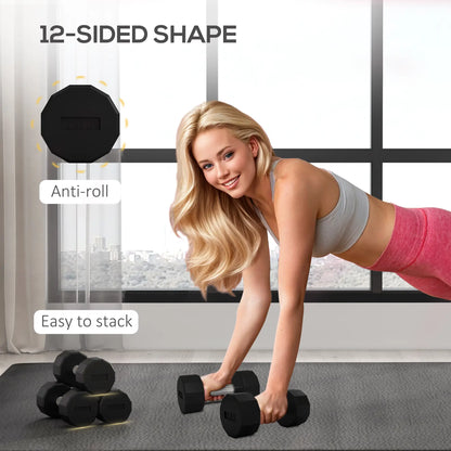 2 x 15lbs Dumbbells Set, Non-Slip Grip, Rubber Covered Weights Dumbbells & Barbells at Gallery Canada