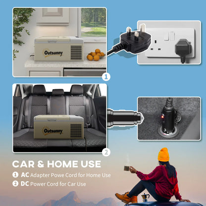 12V Car Refrigerator, 17QT Electric Cooler, -68℉-50℉, Portable Car Coolers at Gallery Canada