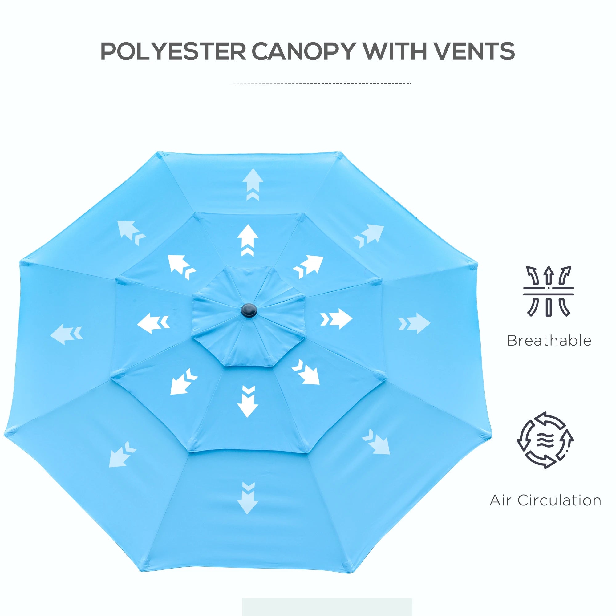 9FT 3 Tiers Patio Umbrella, Crank Push Button Tilt, Sky Blue Sun Umbrellas at Gallery Canada