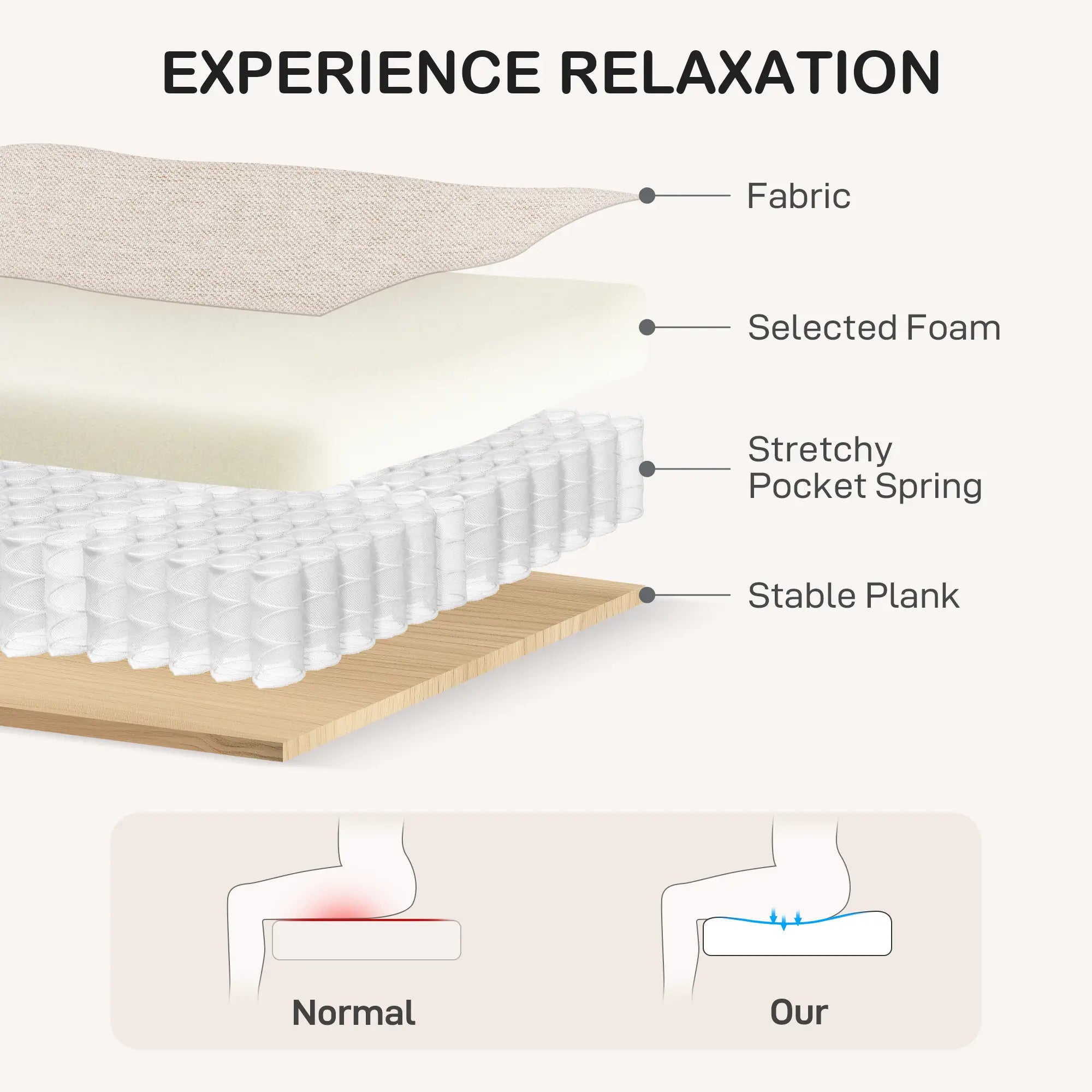 Modern Loveseat Sofa, Pocket Spring, Linen Upholstered, Beige 2-Seater Sofas at Gallery Canada