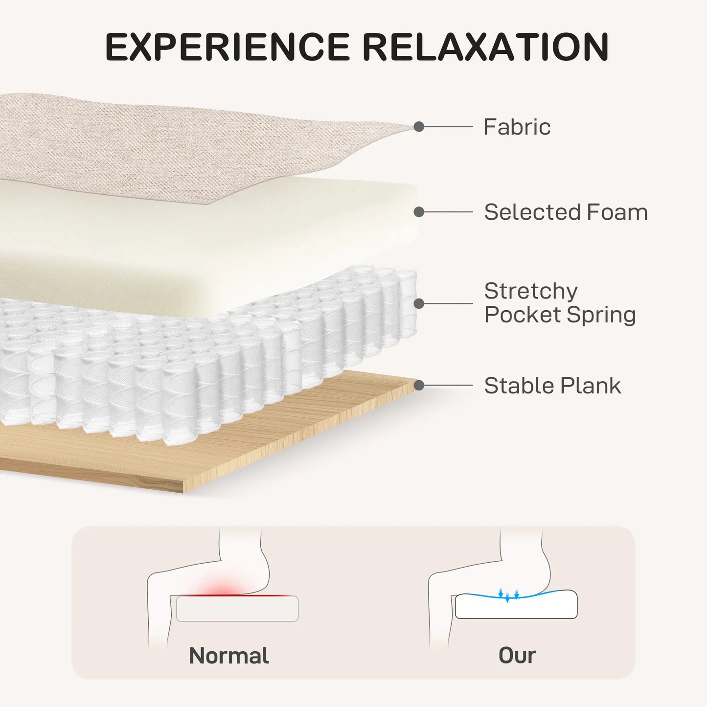 Modern Loveseat Sofa, Pocket Spring, Linen Upholstered, Beige 2-Seater Sofas at Gallery Canada