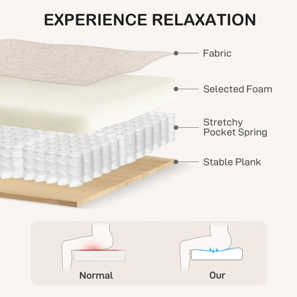 Modern Loveseat Sofa, Pocket Spring, Linen Upholstered, Beige 2-Seater Sofas at Gallery Canada