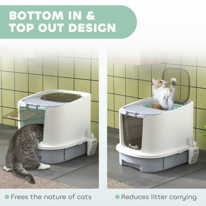 Enclosed Cat Litter Box with Lid, Scoop, Top Entry, Grey Cat Litter Box Enclosures at Gallery Canada