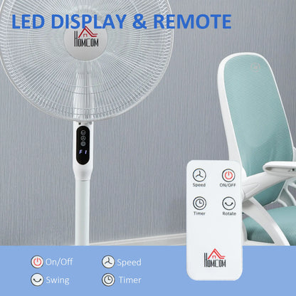 Floor Standing Fan with Remote, Oscillating, LED Screen, White Stand Fans at Gallery Canada