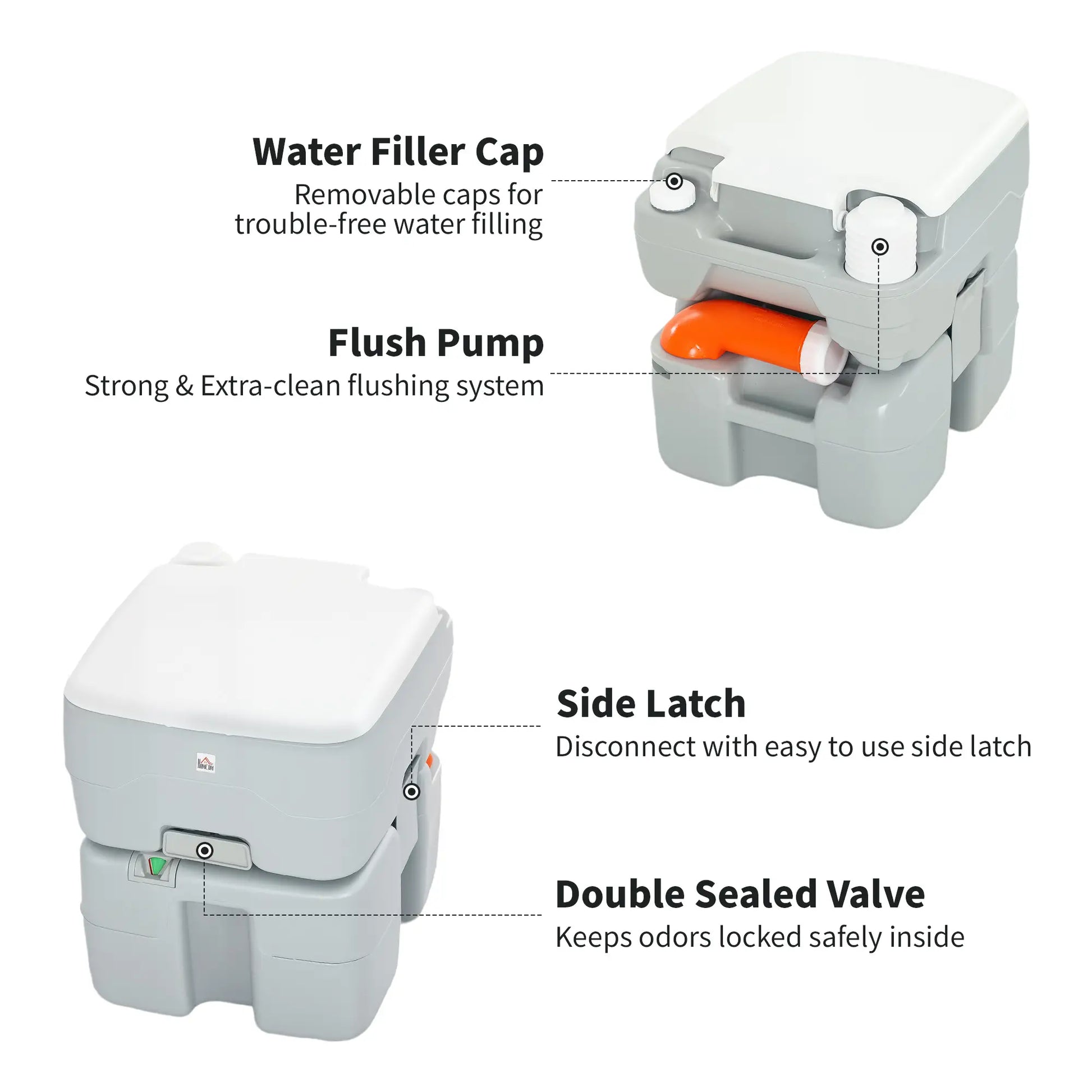 Portable Travel Toilet, Flushable Tank, Level Indicator, 5.3 Gallon (20L) Camping Toilets at Gallery Canada