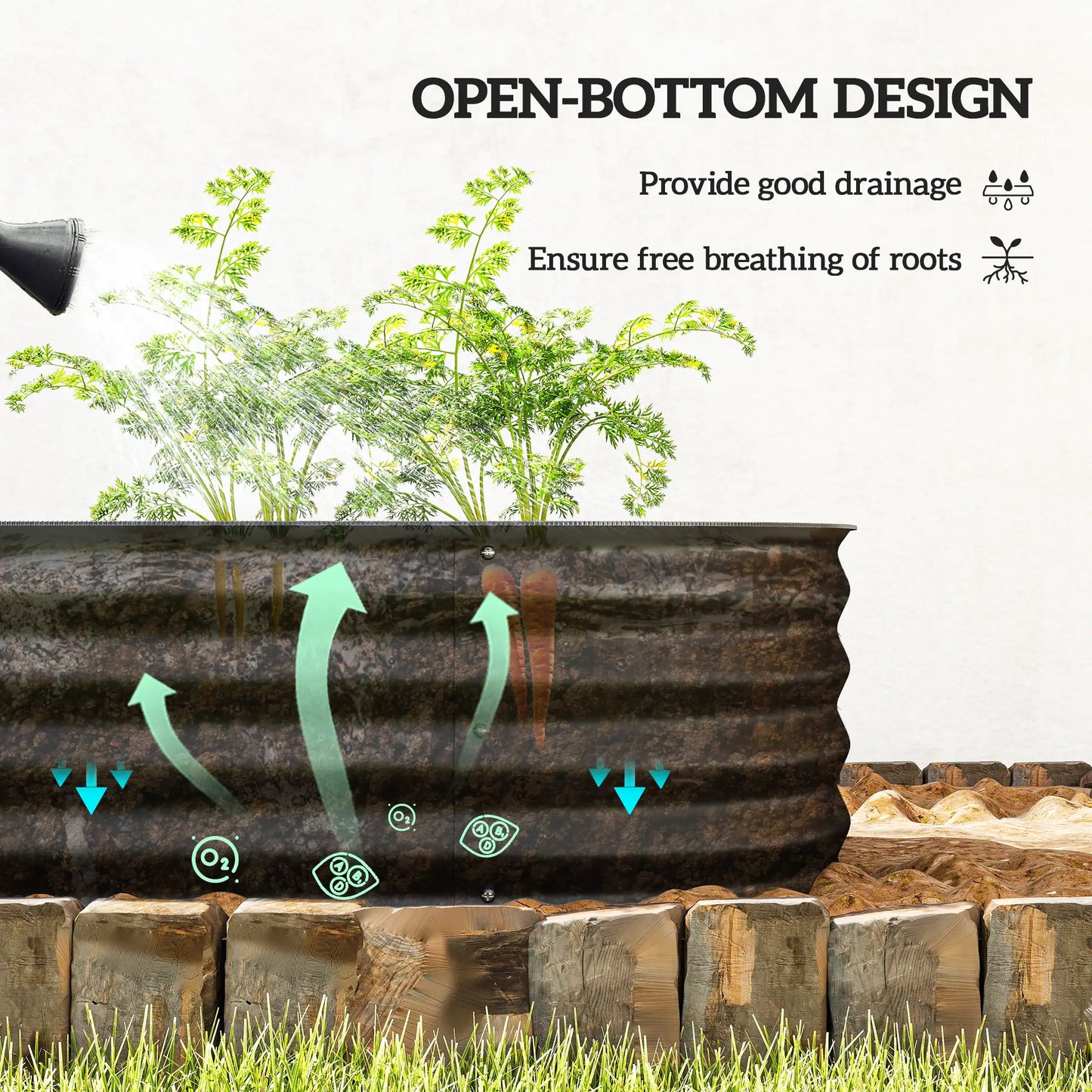 4.9 x 2 x 1ft Galvanized Raised Garden Bed Kit, Metal Planter Box, Black Galvanized Planter Boxes at Gallery Canada