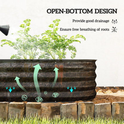 4.9 x 2 x 1ft Galvanized Raised Garden Bed Kit, Metal Planter Box, Black Galvanized Planter Boxes at Gallery Canada