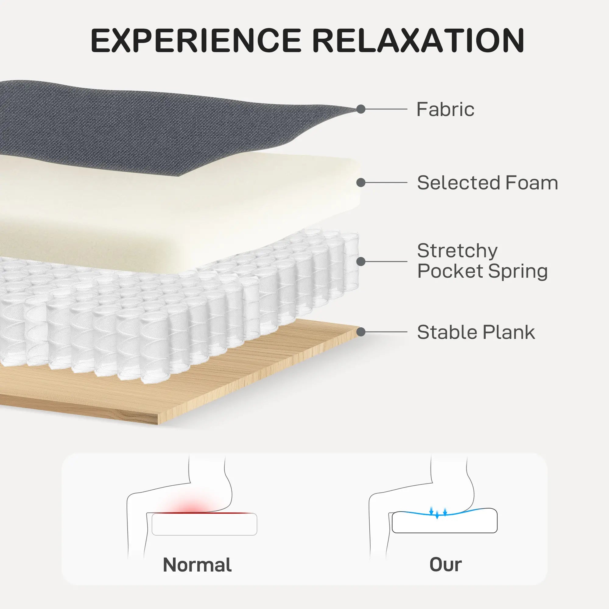 Modern Accent Armchair, Pocket Spring, Linen Upholstered, Thick Padded, Charcoal Grey Accent Chairs at Gallery Canada