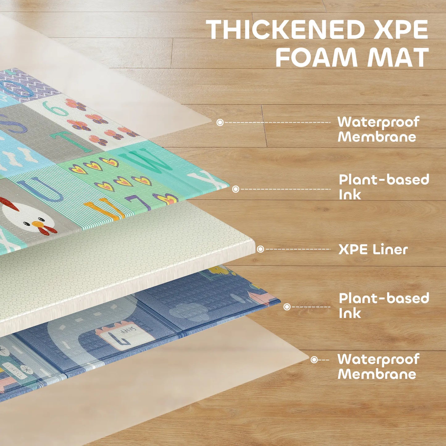 Foldable Baby Play Mat, 77" x 58", Alphabet Track Theme Kids Gym & Playmats at Gallery Canada