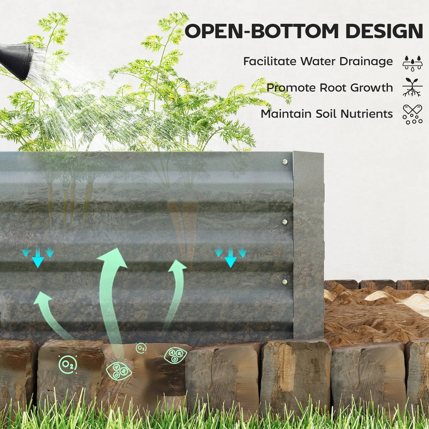 8 x 3 x 1ft Galvanized Raised Garden Bed, Metal Elevated Planter Box, Light Grey Galvanized Planter Boxes at Gallery Canada