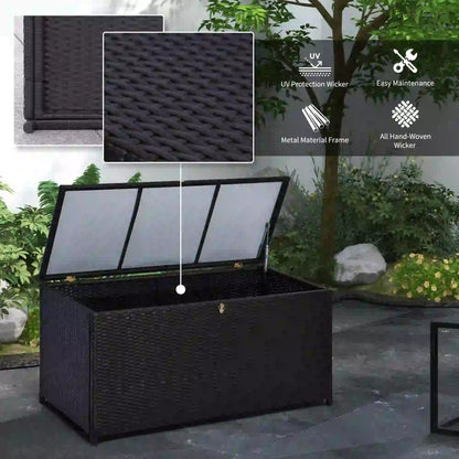 Wicker Outdoor Storage Box, 75 Gallon, Gas Strut Lid, Dark Brown Patio Storage Boxes at Gallery Canada