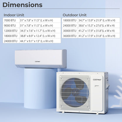 18000 BTU 2 Zone 22 SEER2 Mini Split Air Conditioner, 9K + 12K, White Mini Split Air Conditioners at Gallery Canada