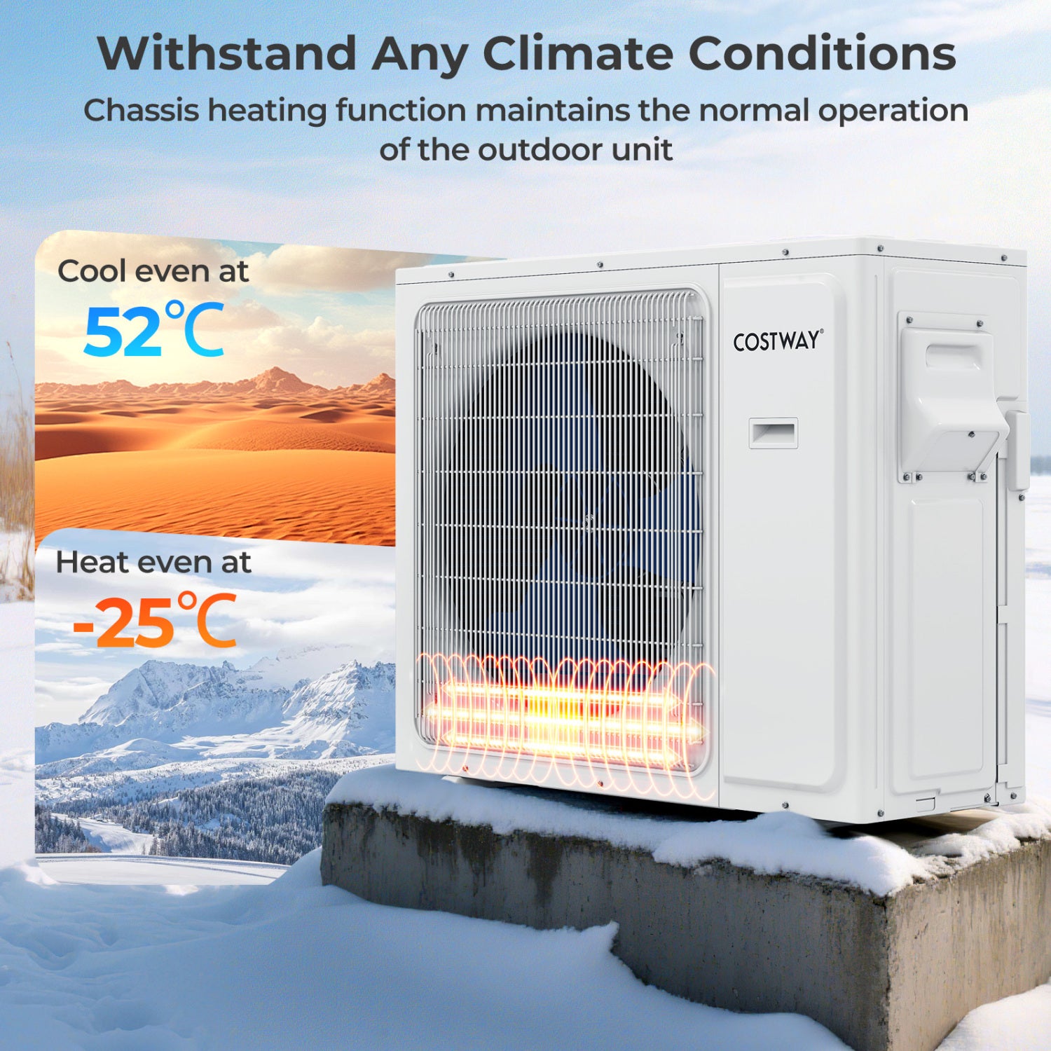 24000 BTU 3 Zone 23 SEER2 Mini Split AC, Heat Pump, 7K + 9K + 12K, White Mini Split Air Conditioners at Gallery Canada