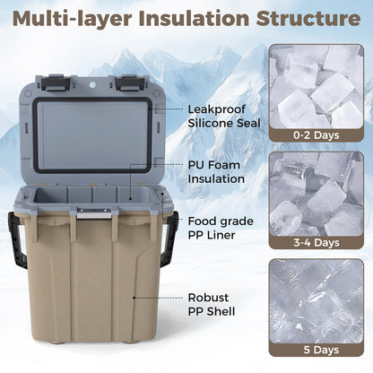 Ultra-Light Injection Molded Cooler 21 QT Hard Ice Chest, Coffee Coolers at Gallery Canada
