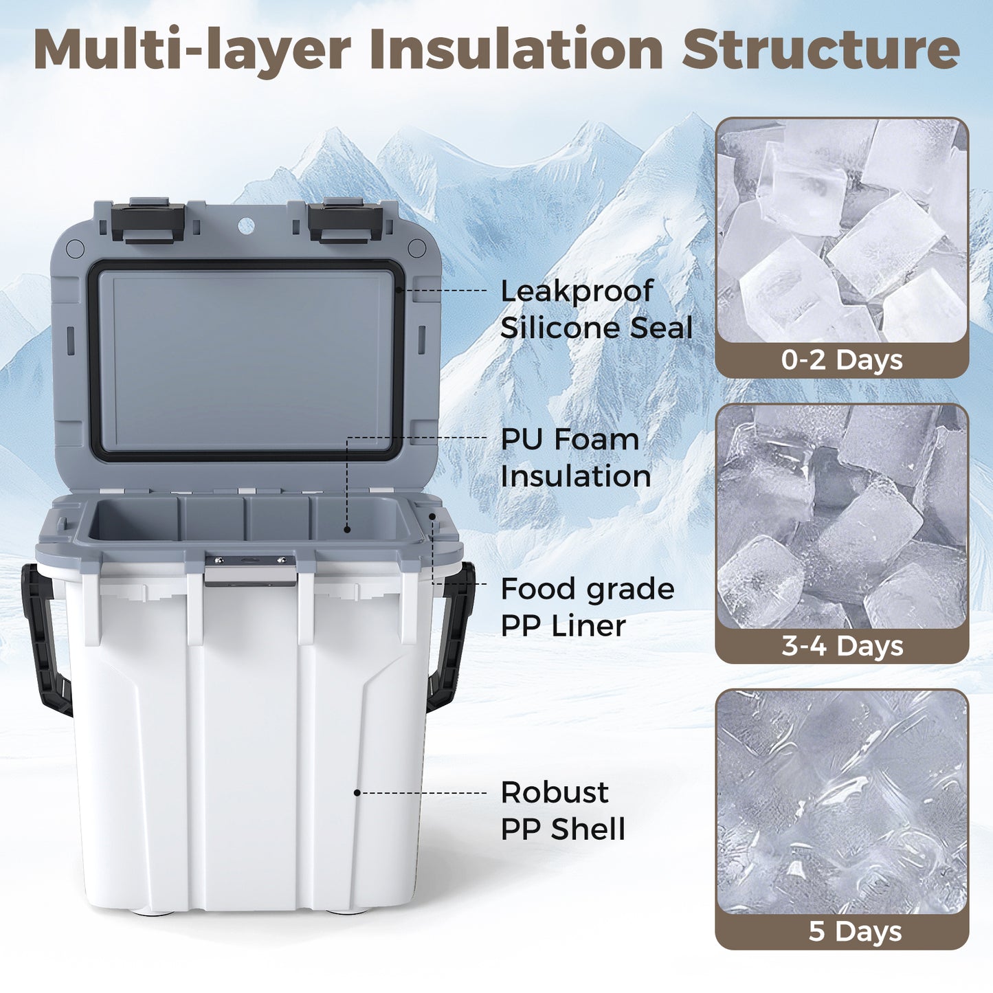 Ultra-Light Injection Molded Cooler 21 QT Hard Ice Chest, White Coolers at Gallery Canada