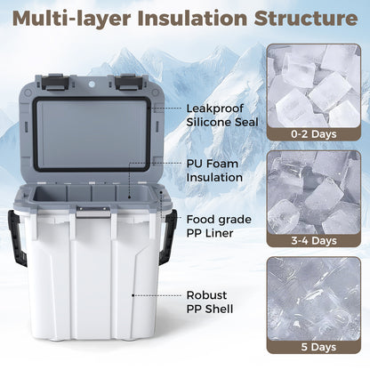 Ultra-Light Injection Molded Cooler 21 QT Hard Ice Chest, White Coolers at Gallery Canada