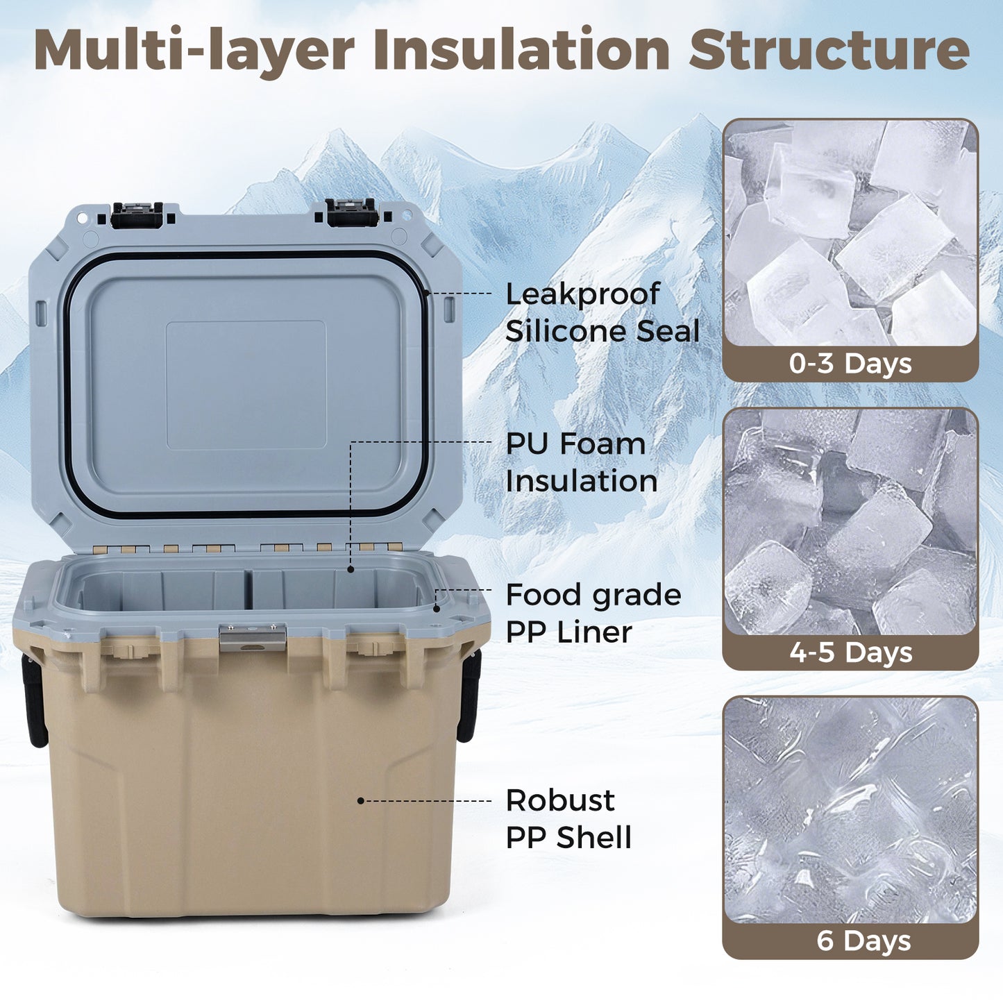Ultra-Light Injection Molded Cooler 53 QT Hard Ice Chest, Coffee Coolers at Gallery Canada