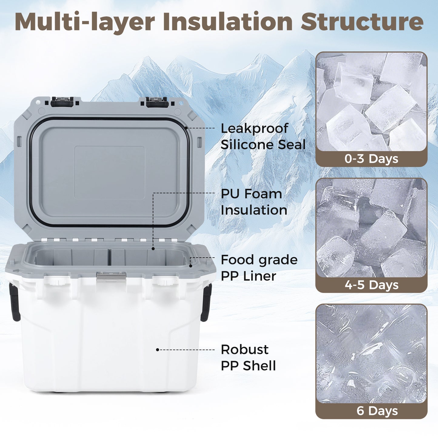 Injection Molded Cooler, 53 QT, White Coolers at Gallery Canada