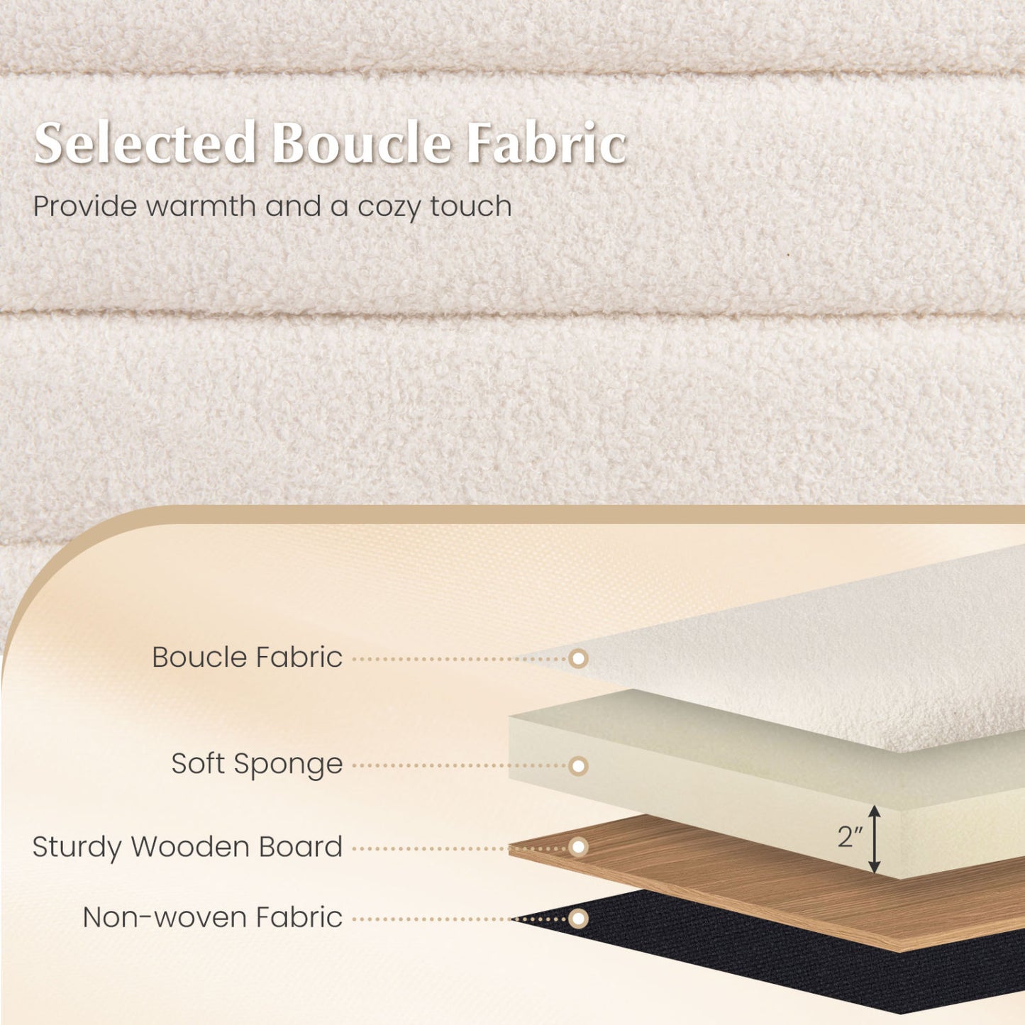 Upholstered Fabric Storage Ottoman Bench, White Shoe Racks & Storage Benches at Gallery Canada