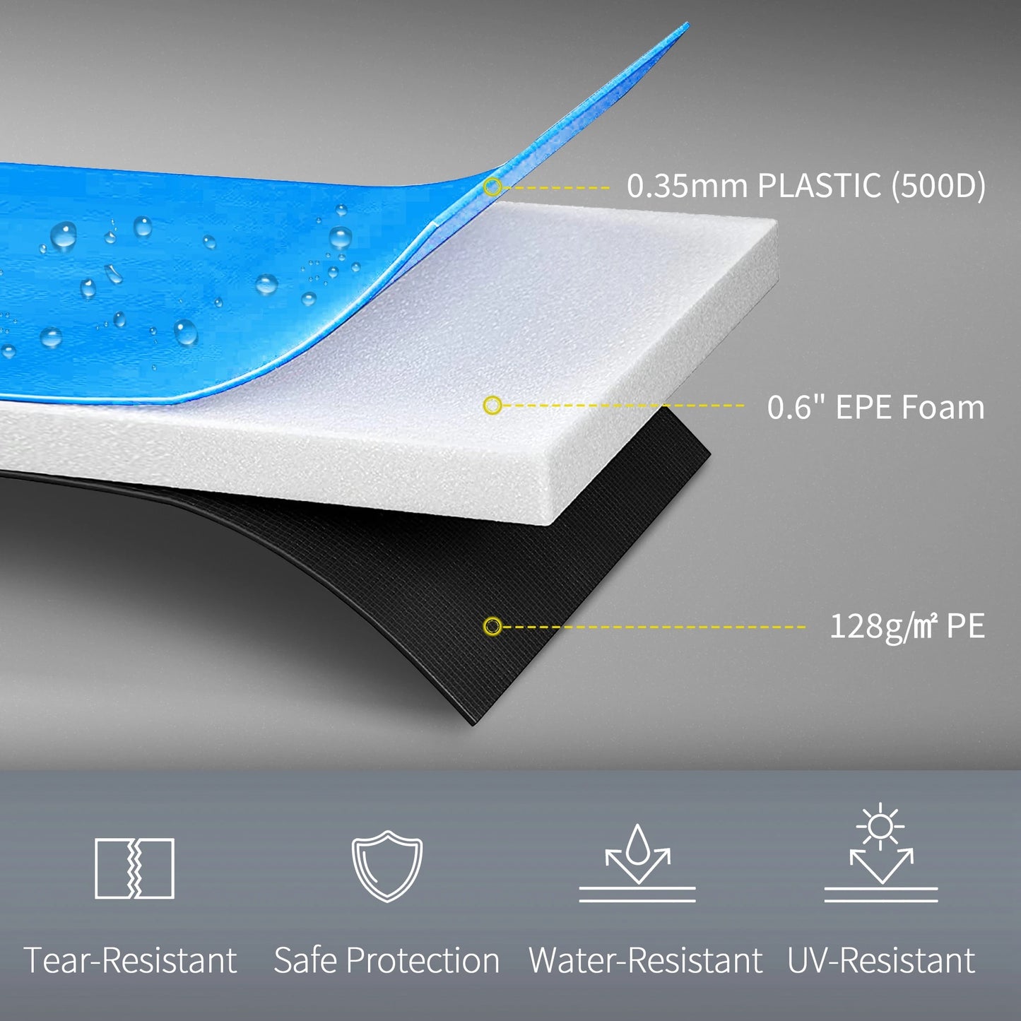 12ft Trampoline Replacement Pad, Spring Cover, EPE Foam, Light Blue Trampolines at Gallery Canada