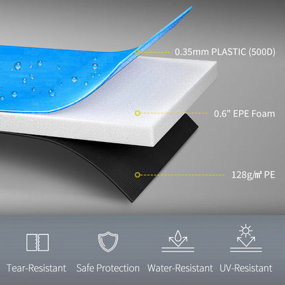 12ft Trampoline Replacement Pad, Spring Cover, EPE Foam, Light Blue Trampolines at Gallery Canada