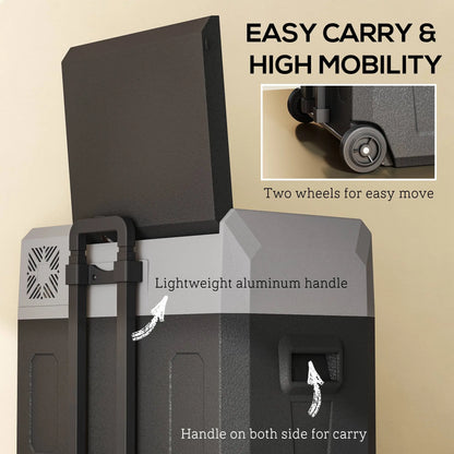 50L Portable Car Refrigerator, 12/24V Electric Cooler, -20℃, Camping, Travel Car Coolers at Gallery Canada